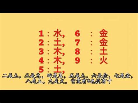 數目字五行|《新玄機》 雜誌——數字五行衍化